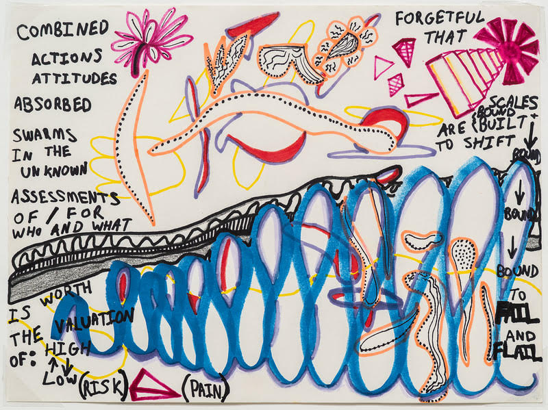 A multimedia painting of abstract art surrounded by text about risks and outcomes.